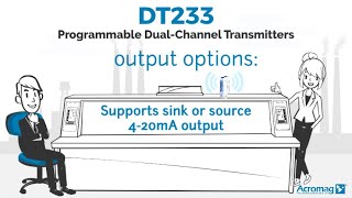 Video: Introducing Acromag's DT233 Programmable Dual Channel Transmitters