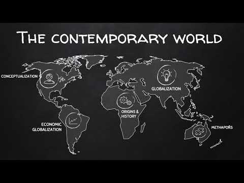 Chapter 1: Introduction to the Contemporary World