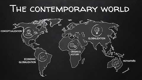 Chapter 1: Introduction to the Contemporary World