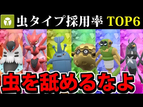 ポケモン剣盾 各能力の1位を集めて最強のドラゴン統一パーティを作ったぞ Mp3