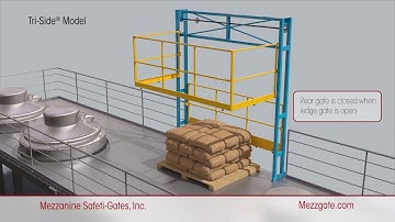 Mezzanine Safeti-Gates  Tri-Side Safety Gate for Mezzanines - Produced by Suite Imagery LLC