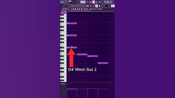 Thumbnail of How To Make Sad Guitar Melodies Like A Pro #producer #flstudio