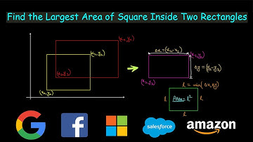Find the Largest Area of Square Inside Two Rectangles | Leetcode #3047