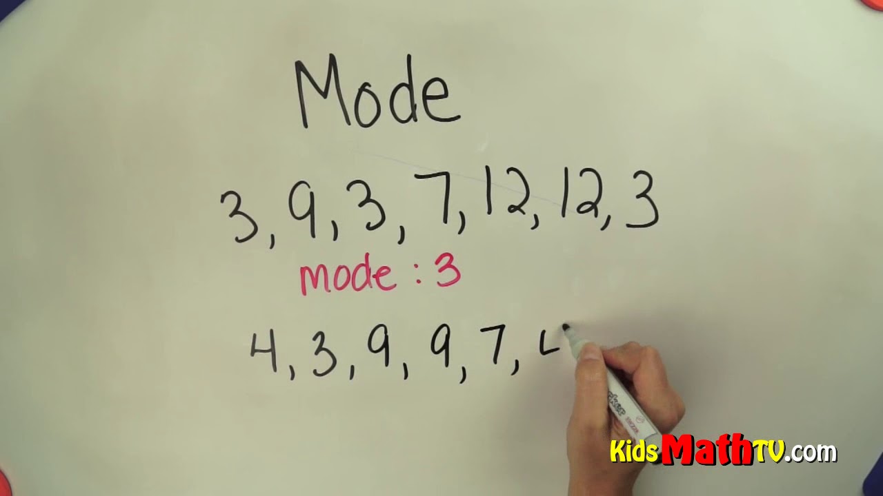 How to find the mode in a data set math tutorial, 15th to 15th grades