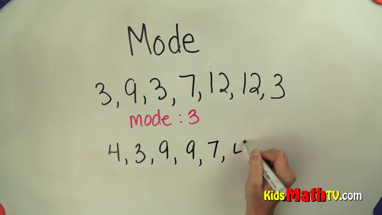 How to calculate mode