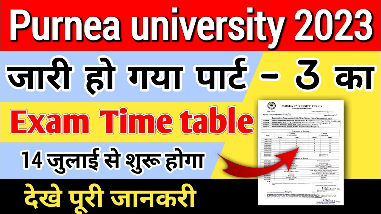 purnea university part 3rd ka exam kab hoga ?? purnea university part 3 exam date