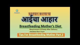 स्तनपान करणाऱ्या आईचा आहार कसा असावा ? | Breastfeeding Mother's Diet