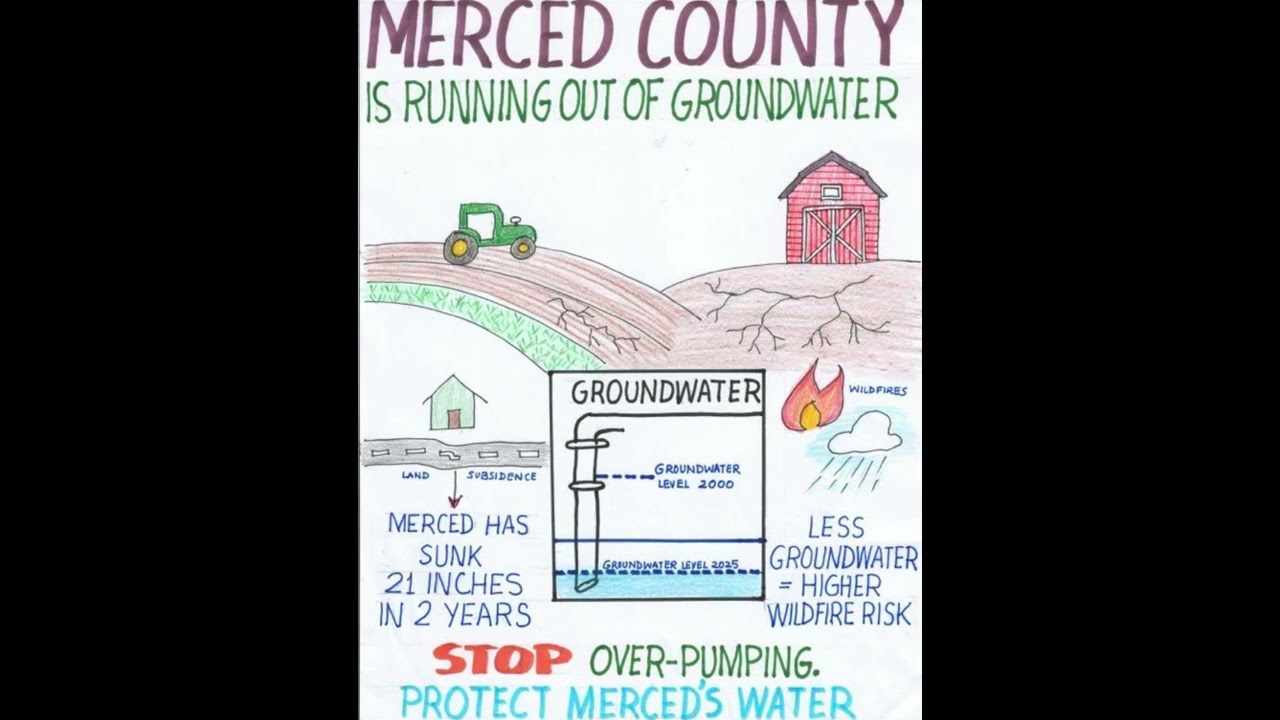 Merced County Ground Water Crisis
