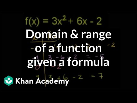 Video: Apakah domain Algebra 2?