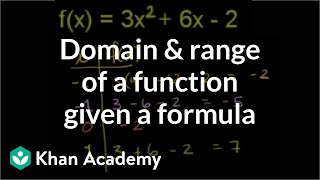 Domain and range of a function given a formula | Algebra II | Khan Academy