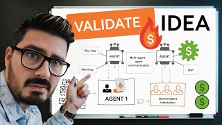 How to Validate Your Startup Idea Using AI in Under a Week | Startup Basics with AI