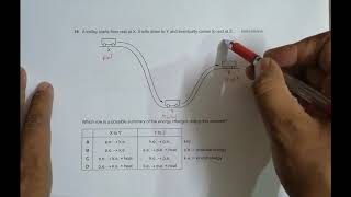 2015 CAIE AS & A level October November Physics Paper 13 Q N 16 (9702/13/O/N/15) by Sajit C Shakya