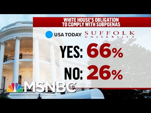 Democrats Keep Impeachment As Easy As A, B, C | Deadline | MSNBC