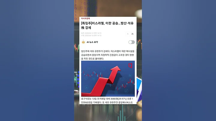 이스라엘 공군, 이란 공습 소식 등에 도시가스 테마상승 속 급등! #투자 #뚜핏 #주식 #대장주 #급등주 #대성에너지 #117580 #LNG #발전 #유통