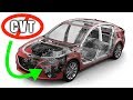 Are CVTs Bad? Why Mazda Avoids CVT Transmissions