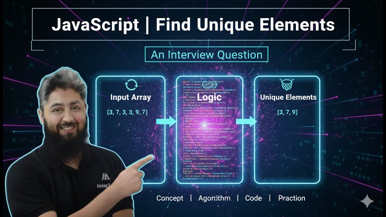 JavaScript | Find Unique Elements in an Array | Interview Question ...