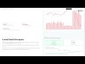 End of May: Multi-Asset Technical Map for June