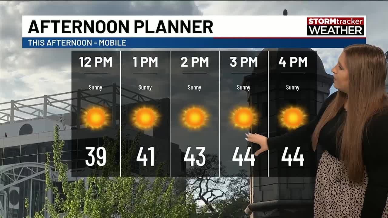 A cold end to the weekend, warmer temperatures next week - YouTube