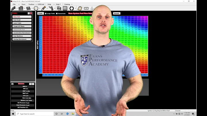 Holley EFI Training Course Part 33: Launch Control / Anti-Lag | Evans Performance Academy