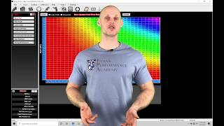 Holley EFI Training Course Part 33: Launch Control / Anti-Lag | Evans Performance Academy
