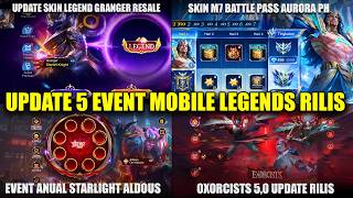 GRANGER LEGEND SKIN EVENT UPDATE, M7 BATTLE PASS AURORA PH SKIN, EXORCISTS 5.0, ANNUAL STARLIGHT ML