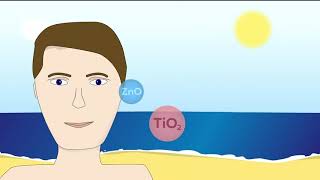 The science of sunscreen