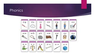 Reading Workshop for Parents