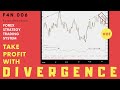 Forex strategy​, Regular and Hidden Divergence, trend reversal or continuation. Forex Indicators.