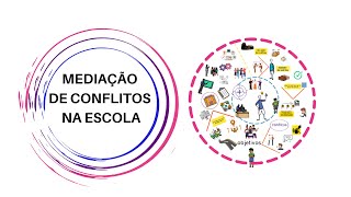 Mediação De Conflitos Na Escola - Principais Ideias Em Forma De Vídeo Animado