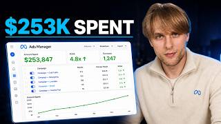 How I scale Meta Ad Accounts Past $250K/mo