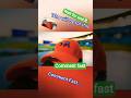 Who worth it in ipl | who's the king | orange cap founder| tell fast | who owns this #music # viral
