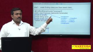 JAX-B (Java Architecture for XML Binding) | XML Tutorial | Mr. Satish B screenshot 4