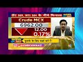 Crudeoil Trading strategy and Levels #crudeoil #crudeoiltrend #crudeoilnews #cnbcawaaz