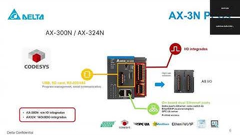 DIADesigner - AX Light Motion (Sesión B) | Online training ES
