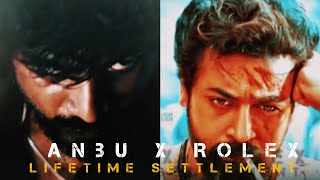 Rolex X Anbu Dialogue Lifetime Settlement Hd Status Ft.rolex And Lil.nax X Katy Perry