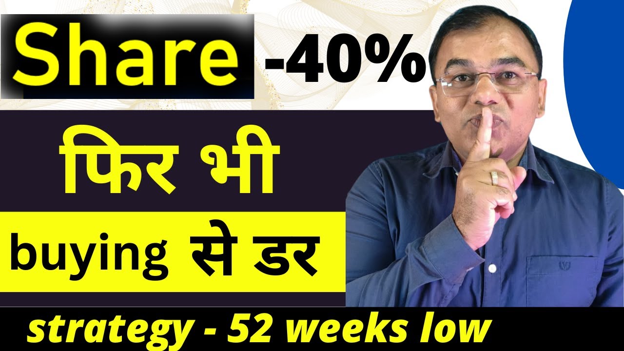 Down from 52 weeks High means - TIME TO BUY? strategy to invest in ...