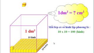 TOAN 5 CM3 DM3 TOAN 5 CM3 DM3