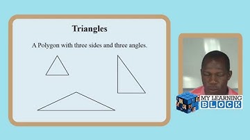 How to Teach Identifying Isosceles Triangles