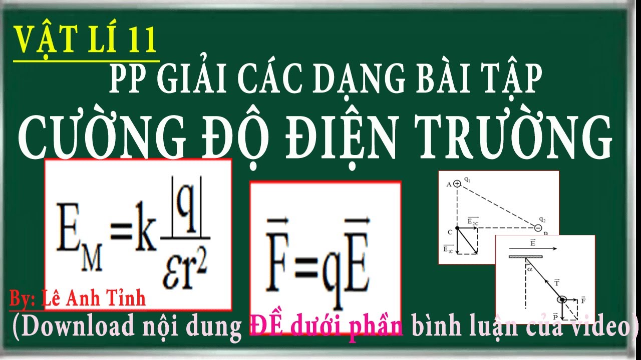 Phương pháp giải các dạng bài tập về điện trường, cường độ điện trường, điện trường tổng hợp