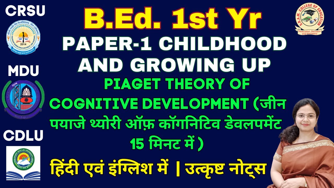 Jean Piaget's Theory of cognitive development,paper-1,unit-1,most important topic,schema,stages