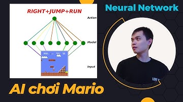 AI tự chơi Super Mario Bros | Ứng dụng trí tuệ nhân tạo - Deep Learning | Việt Nguyễn AI