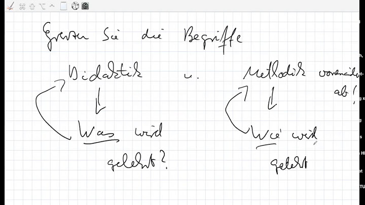 Didaktik und Methodik