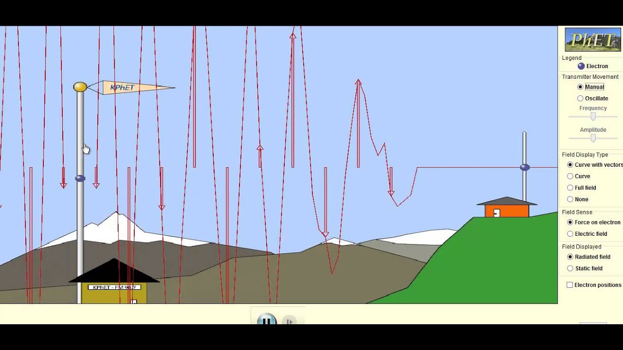 phet radio wave demo youtube wave demo