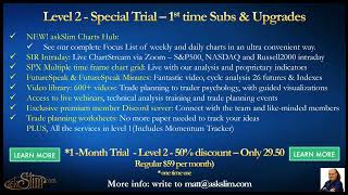 askSlim Level 2 Special Offer - Huge Discount for Traders-Investors