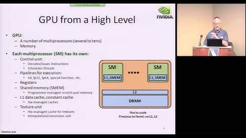CUDA and Fermi Part 1 of 7