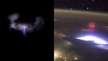 Transient Luminous Events: Blue Jets & Red Sprites