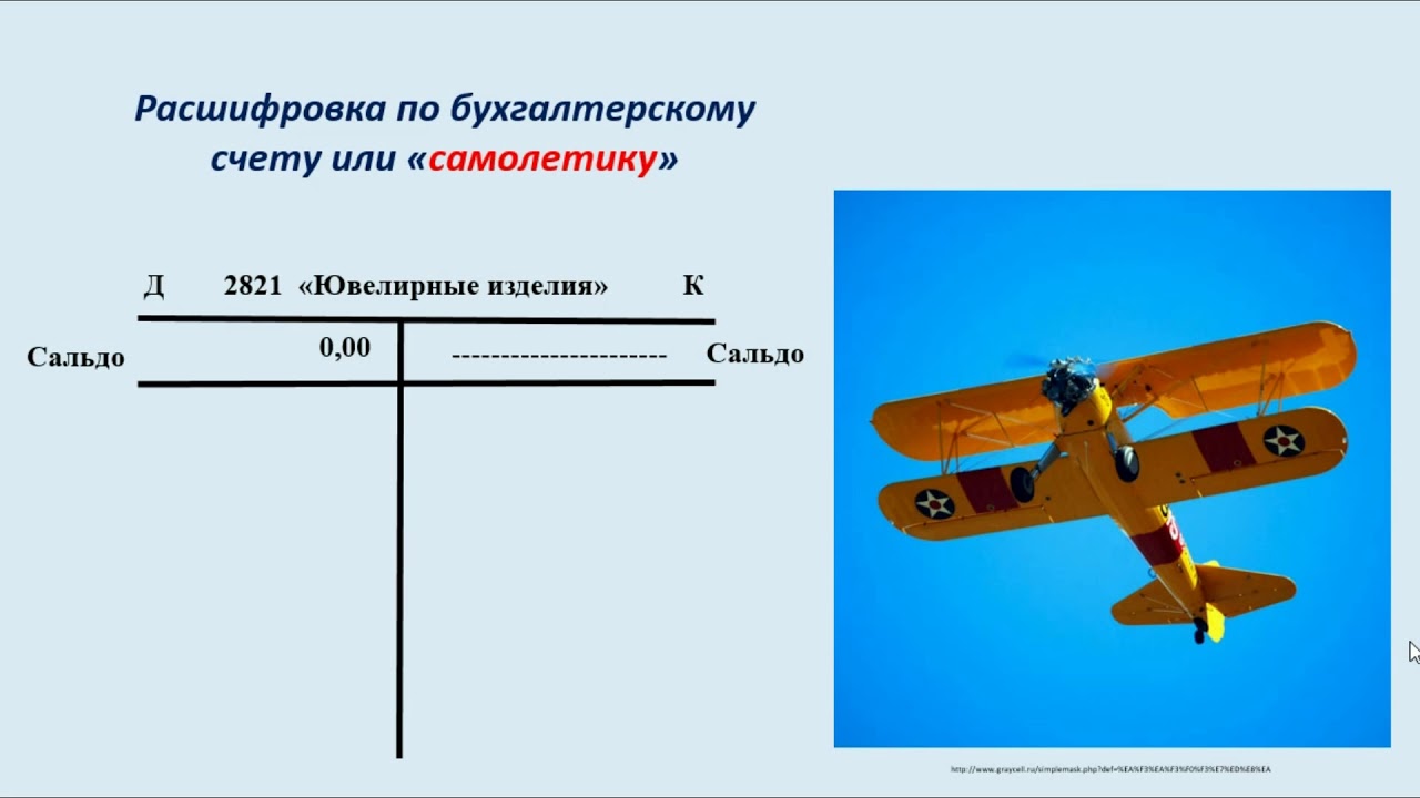 Образец самолетика в бухучете