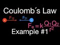 Understanding Coulomb's Law