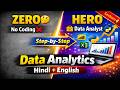 Lecture 4: (SQL) Data Analytics Complete Course 🔥 | Zero to Hero Series | Hindi and English
