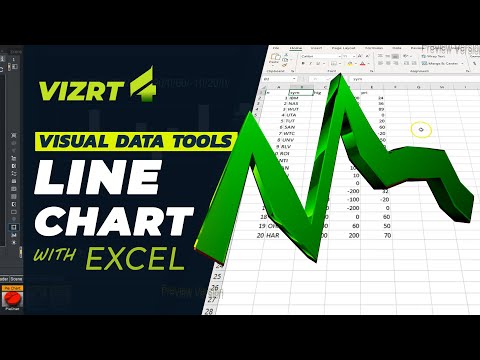 Vizrt Line Chart with Microsoft Excel Data - Vizrt Visual Data Tools